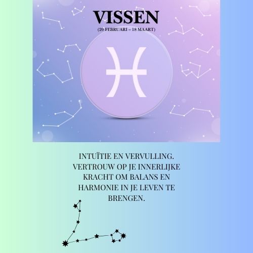 Vissen - Jouw Voorspelling voor 2025