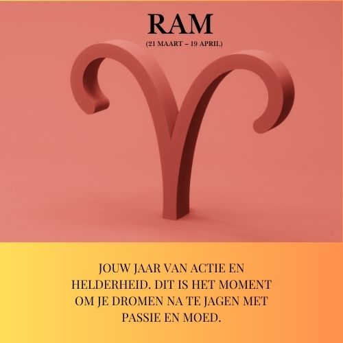 Ram - Jouw Voorspelling voor 2025